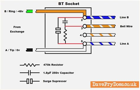 BT standard wiring diagram